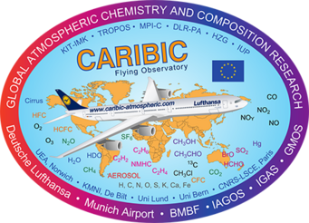 CARIBIC Logo. CARIBIC Logo.