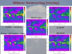 Vergleich gemessener und simulierter Niederschlagsmengen: Die Struktur von MESSy ermöglicht es, einen Prozess mehrfach zu repräsentieren bzw. zu implementieren, wie zum Beispiel die Konvektionsparametrisierung in einem Modellsystem. Zwischen diesen Varianten kann dann beliebig hin- und hergeschaltet werden, ohne dass am System etwas geändert werden muss, sogar ohne Neukompilierung. Das ermöglicht zum ersten Mal einen systematischen und konsistenten Vergleich der Implementation von Simulationsprozessen. Die Aussagekraft eines solchen Vergleichs geht damit weit über herkömmliche Gesamtmodell-Vergleiche hinaus, weil MESSy es erstmals ermöglicht, einzelne Prozess-Repräsentationen gegeneinander auszutauschen statt komplexe Gesamtmodelle miteinander vergleichen zu müssen. Das Bild - ein Auszug aus der kurz vor dem Abschluss stehenden Dissertation von Holger Tost - zeigt in der Mitte eine Klimatologie des real gemessenen mittleren Niederschlages (in Millimeter/Tag) und darum herum den entsprechend mit vier verschieden Konvektions-Schemata berechneten Niederschlag. Beim Vergleich werden große Unterschiede deutlich, wodurch erstmals Unsicherheiten beim Verständnis und der Interpretation von Modell-Ergebnissen quantifizierbar werden. Vergleich gemessener und simulierter Niederschlagsmengen: Die Struktur von MESSy ermöglicht es, einen Prozess mehrfach zu repräsentieren bzw. zu implementieren, wie zum Beispiel die Konvektionsparametrisierung in einem Modellsystem. Zwischen diesen Varianten kann dann beliebig hin- und hergeschaltet werden, ohne dass am System etwas geändert werden muss, sogar ohne Neukompilierung. Das ermöglicht zum ersten Mal einen systematischen und konsistenten Vergleich der Implementation von Simulationsprozessen. Die Aussagekraft eines solchen Vergleichs geht damit weit über herkömmliche Gesamtmodell-Vergleiche hinaus, weil MESSy es erstmals ermöglicht, einzelne Prozess-Repräsentationen gegeneinander auszutauschen statt komplexe Gesamtmodelle miteinander vergleichen zu müssen. Das Bild - ein Auszug aus der kurz vor dem Abschluss stehenden Dissertation von Holger Tost - zeigt in der Mitte eine Klimatologie des real gemessenen mittleren Niederschlages (in Millimeter/Tag) und darum herum den entsprechend mit vier verschieden Konvektions-Schemata berechneten Niederschlag. Beim Vergleich werden große Unterschiede deutlich, wodurch erstmals Unsicherheiten beim Verständnis und der Interpretation von Modell-Ergebnissen quantifizierbar werden.