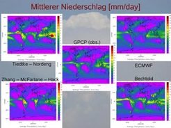 Vergleich gemessener und simulierter Niederschlagsmengen: Die Struktur von MESSy ermöglicht es, einen Prozess mehrfach zu repräsentieren bzw. zu implementieren, wie zum Beispiel die Konvektionsparametrisierung in einem Modellsystem. Zwischen diesen Varianten kann dann beliebig hin- und hergeschaltet werden, ohne dass am System etwas geändert werden muss, sogar ohne Neukompilierung. Das ermöglicht zum ersten Mal einen systematischen und konsistenten Vergleich der Implementation von Simulationsprozessen. Die Aussagekraft eines solchen Vergleichs geht damit weit über herkömmliche Gesamtmodell-Vergleiche hinaus, weil MESSy es erstmals ermöglicht, einzelne Prozess-Repräsentationen gegeneinander auszutauschen statt komplexe Gesamtmodelle miteinander vergleichen zu müssen. Das Bild - ein Auszug aus der kurz vor dem Abschluss stehenden Dissertation von Holger Tost - zeigt in der Mitte eine Klimatologie des real gemessenen mittleren Niederschlages (in Millimeter/Tag) und darum herum den entsprechend mit vier verschieden Konvektions-Schemata berechneten Niederschlag. Beim Vergleich werden große Unterschiede deutlich, wodurch erstmals Unsicherheiten beim Verständnis und der Interpretation von Modell-Ergebnissen quantifizierbar werden.