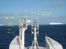Position of the detection systems and inlet tubes on the vessel.