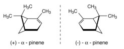 Chemical structural formulas of (+)-α-pinene and (-)-α-pinene, side by side.