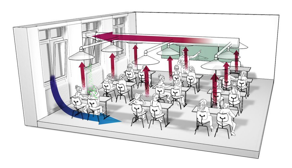 Image 2: Schematic representation of the exhaust air system in a classroom.