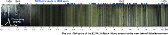 The top two meters of the drill core from the Schalkenmehren maar reveal the last 1000 years of climate history. During this time, there were more than 30 floods. According to a recent study by climate scientists in Mainz, this is likely to happen even more often in the future. The top two meters of the drill core from the Schalkenmehren maar reveal the last 1000 years of climate history. During this time, there were more than 30 floods.