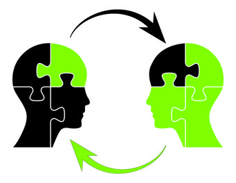 Gemeinsame Forschungsprojekt „KLUGER Transfer“ (Klima-Umwelt-Gesundheit-Transfer) der Hochschule Bonn-Rhein-Sieg (H-BRS) mit dem Max-Planck-Institut für Chemie (MPIC) in Mainz. Der H-BRS kommt dabei die Rolle des „Transferscharniers“ zu, sie übersetzt sozusagen zwischen Theorie und Praxis. Zwei Köpfe, seitliche Ansicht, die einander zugewandt sind. Schwarzer Pfeil zeigt vom linken Kopf zum rechten Kopf. Ein grüner Pfiel zeigt vom rechten Kopf zum linken Kopf. Der linke Kopf setzt sich aus 4 Puzzleteilen zusammen, drei davon schwarz, eines grün. Der rechte Kopf besteht ebenfalls aus 4 Puzzleteilen, drei davon grün, einer schwarz.