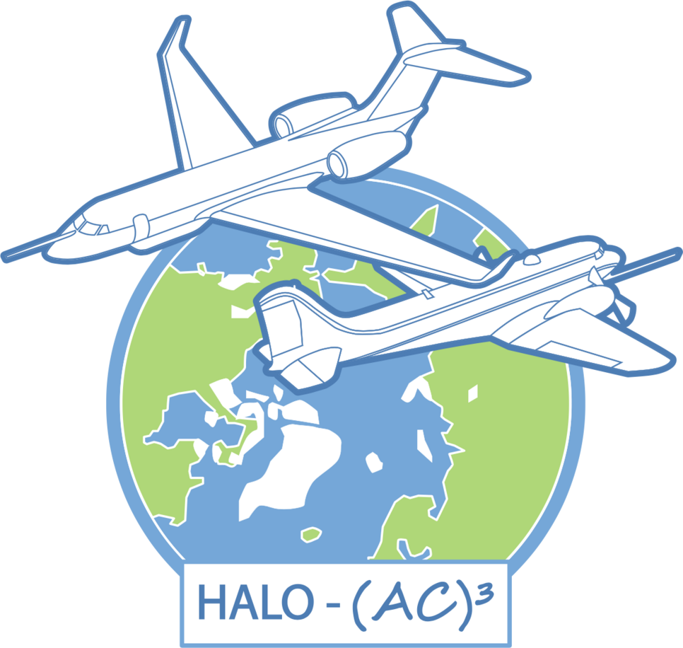 HALO-(AC)3 Logo. (c) M. Klingebiel, LIM