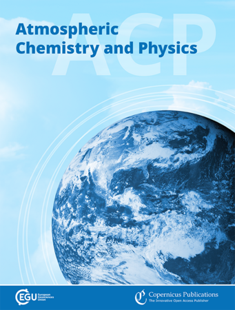 Feierlichkeiten am Max-Planck-Institut für Chemie am 19. September 2022 anlässlich über 20 Jahre Open-Acces-Publizierens. Quelle: https://www.atmospheric-chemistry-and-physics.net/home.html  Titel "Atmospheric Chemistry and Physics" mit Erdkugel und Logos.