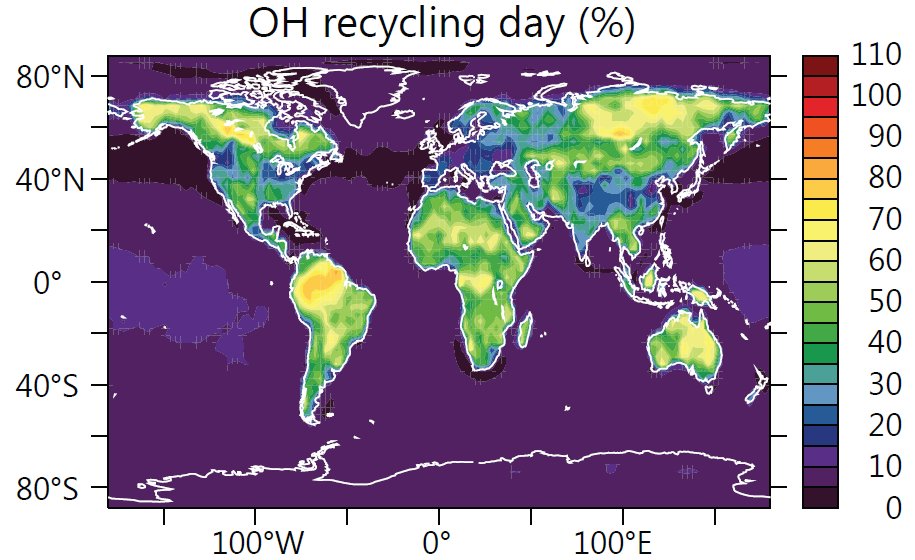 Eine Weltkarte der modellierten OH-Recycling-Effizienz während des Tages. Orange und gelbe Flächen zeigen eine hohe Recycling-Effizienz wie zum Beispiel über dem Amazonas Regenwald.