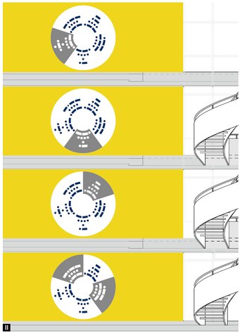 On each of the four galleries there is a interrogative pronoun represented in Morse code. On each of the four galleries there is a interrogative pronoun represented in Morse code.